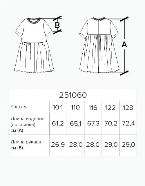 Вид детали