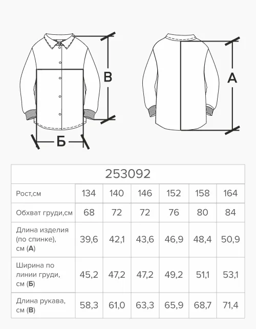 Вид детали