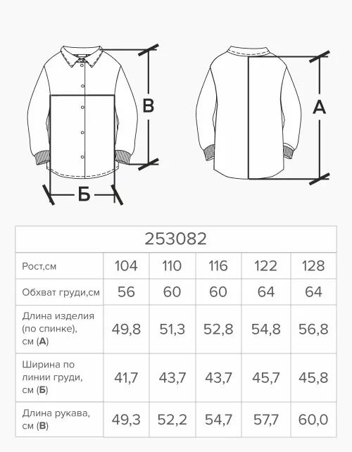 Вид детали