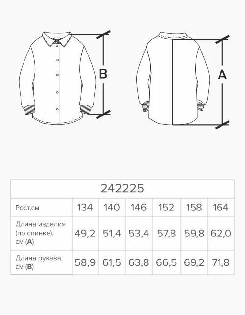 Вид детали