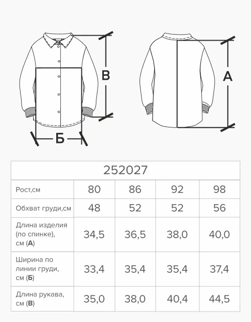 Вид детали