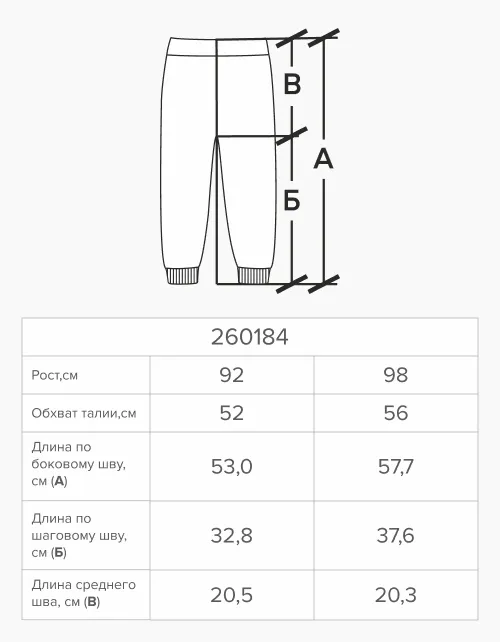 Вид детали