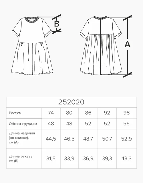 Вид детали