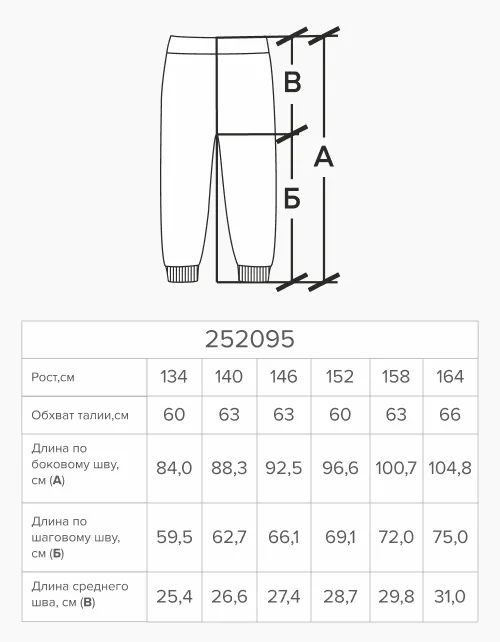 Вид детали