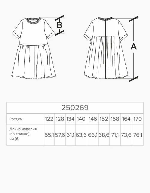 Вид детали