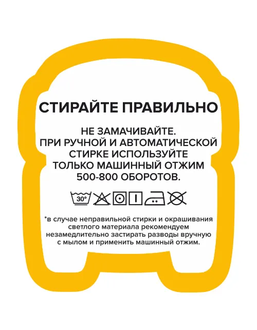 Вид детали