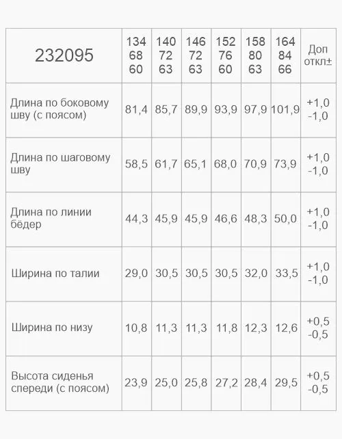 Широкие брюки-джоггеры для девочки 232095 в Беларуси -3