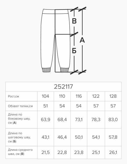 Вид детали