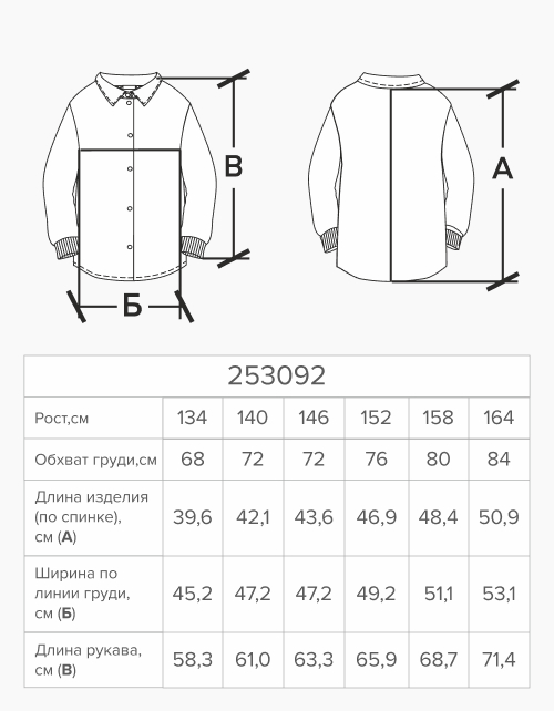 Вид детали