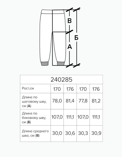 Вид детали