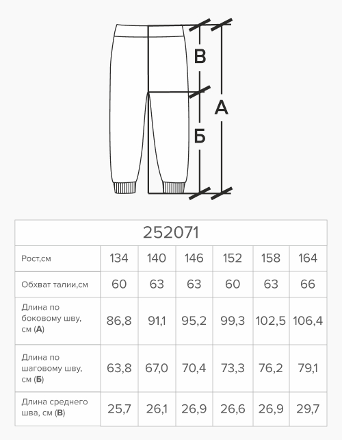 Вид детали