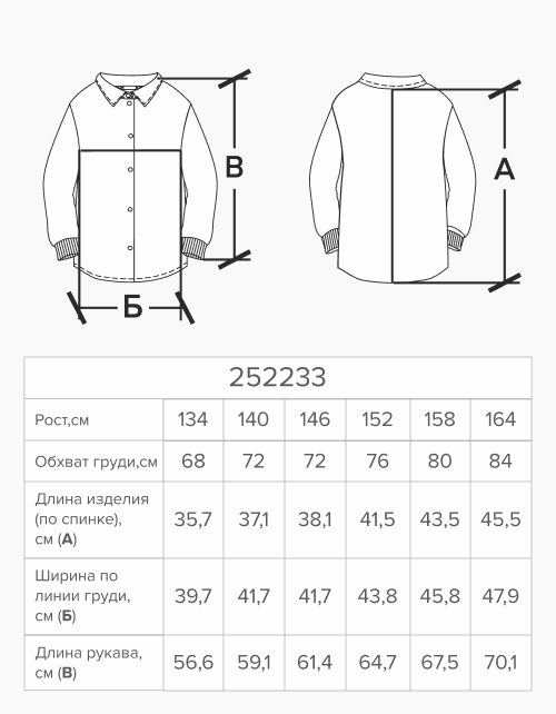 Вид детали