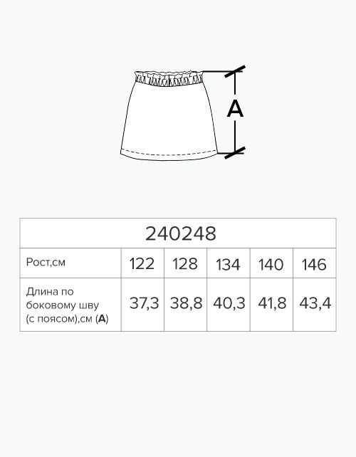 Вид детали