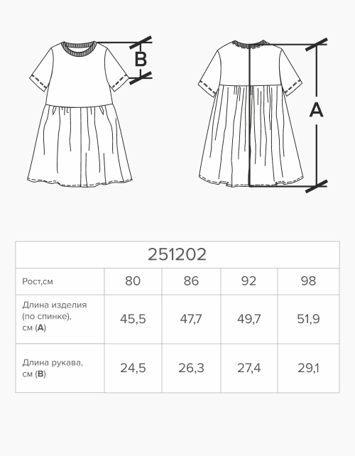 Вид детали