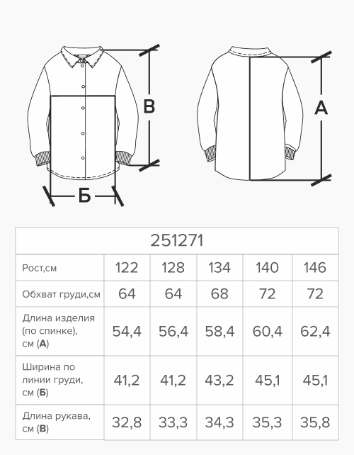 Вид детали