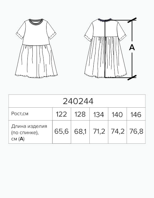 Вид детали