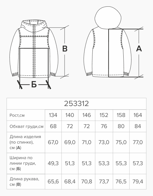 Вид детали