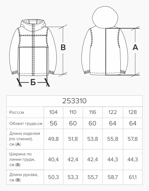 Вид детали