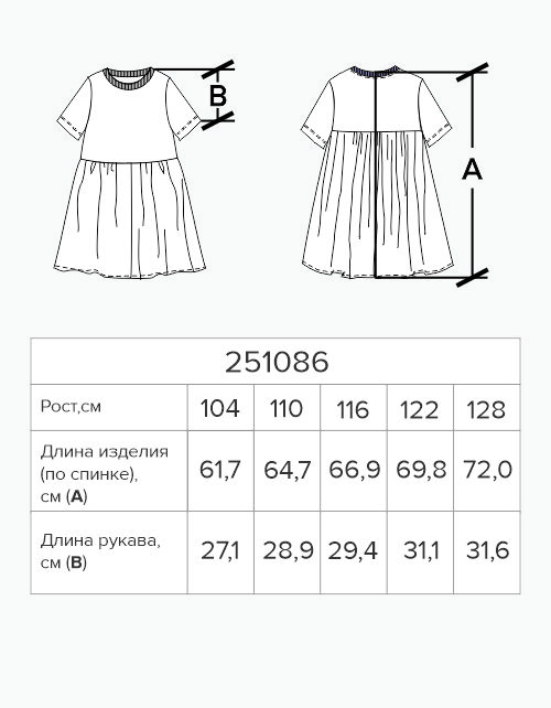 Вид детали